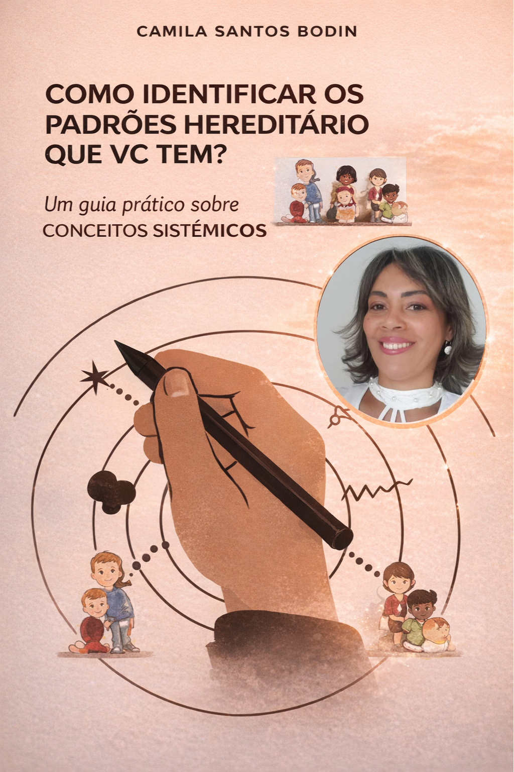 Padrões Hereditários